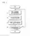 Fig. 08 - Audio Device, Audio System, and Method
