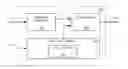 Fig. 01 - Using single bitstream to produce tailored audio device mixes