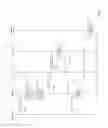 Fig. 06 - METHODS AND SYSTEMS FOR MANAGING CHARGING INFORMATION IN A MACHINE-TO-MACHINE (M2M) NETWORK