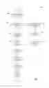 Fig. 08 - METHODS AND SYSTEMS FOR MANAGING CHARGING INFORMATION IN A MACHINE-TO-MACHINE (M2M) NETWORK
