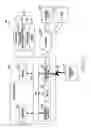 Fig. 02 - Method for controlling and an electronic device thereof