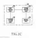 Fig. 04 - Method for controlling and an electronic device thereof