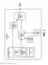 Fig. 03 - Long-life asset tracking
