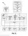 Fig. 07 - Long-life asset tracking