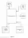 Fig. 03 - System and method for device-centric location detection and geofencing