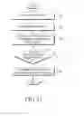 Fig. 10 - Method for managing beacon, terminal device, server and storage medium