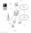 Fig. 09 - Devices, systems and methods for mobile custom response