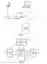 Fig. 02 - Providing Presence Information In A Personal Communications System Comprising An Interface Unit