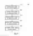 Fig. 04 - Providing Presence Information In A Personal Communications System Comprising An Interface Unit