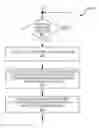 Fig. 01 - Method and apparatus for cooperative positioning in a wireless communication network
