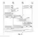 Fig. 10 - Method and apparatus for proximity discovery for device-to-device communication