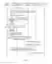 Fig. 06 - Data service processing method, apparatus, and system in roaming scenario