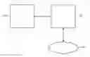 Fig. 01 - Device activation method and system
