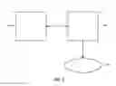 Fig. 02 - Device activation method and system