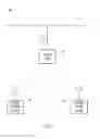 Fig. 02 - Control and enhancement of direct wireless service communications