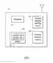 Fig. 03 - Control and enhancement of direct wireless service communications