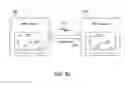 Fig. 05 - Spatially aware communications using radio frequency (RF) communications standards