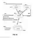 Fig. 27 - Methods and systems for addressing mobile communications devices that are lost or stolen but not yet reported as such