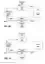 Fig. 30 - Methods and systems for addressing mobile communications devices that are lost or stolen but not yet reported as such