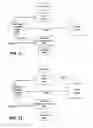 Fig. 31 - Methods and systems for addressing mobile communications devices that are lost or stolen but not yet reported as such