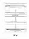 Fig. 34 - Methods and systems for addressing mobile communications devices that are lost or stolen but not yet reported as such