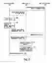 Fig. 04 - ACCESS CONTROL FOR CLOSED SUBSCRIBER GROUPS
