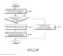 Fig. 22 - Scheme for communication in mobile communication system using unlicensed frequency band