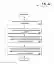 Fig. 16 - Method and apparatus for implementing wireless system discovery and control using a state-space