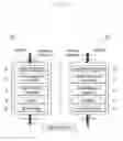 Fig. 04 - METHOD AND APPARATUS FOR HANDLING PACKET LOSS IN MOBILE COMMUNICATION NETWORK