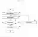 Fig. 07 - METHOD AND APPARATUS FOR HANDLING PACKET LOSS IN MOBILE COMMUNICATION NETWORK
