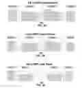 Fig. 03 - Method and apparatus for managing access to a wireless communication network