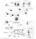 Fig. 06 - Method and apparatus for managing access to a wireless communication network