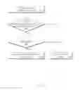 Fig. 09 - Communication method using plurality of networks and device supporting the same