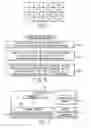 Fig. 03 - Mitigating interference with wireless communications