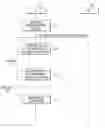 Fig. 01 - Method and apparatus for selecting neighbor cells in mobile communication system