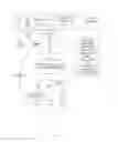 Fig. 02 - Node arrangement and a method therein