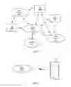 Fig. 02 - User equipment triggered handover with long connected-discontinuous-reception cycle in connected mode