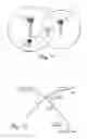 Fig. 02 - User equipment and methods for cell reselection using scaled time-to-trigger and A3 offset values