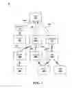 Fig. 02 - Dynamic routing in a mesh network