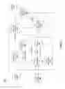 Fig. 03 - Dynamic routing in a mesh network