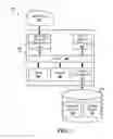 Fig. 04 - Dynamic routing in a mesh network