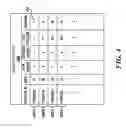 Fig. 05 - Dynamic routing in a mesh network