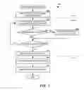 Fig. 08 - Dynamic routing in a mesh network