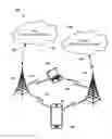 Fig. 01 - Systems and Methods of Controlling Communication with Multiple Subscriptions and Radio Protocol Stacks