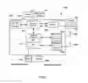 Fig. 03 - Systems and Methods of Controlling Communication with Multiple Subscriptions and Radio Protocol Stacks