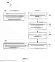Fig. 06 - Systems and Methods of Controlling Communication with Multiple Subscriptions and Radio Protocol Stacks