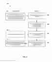 Fig. 07 - Systems and Methods of Controlling Communication with Multiple Subscriptions and Radio Protocol Stacks