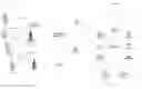 Fig. 01 - Cell detection, identification, and measurements for small cell deployments