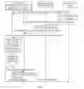 Fig. 04 - Access control method and device