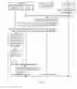 Fig. 09 - Access control method and device